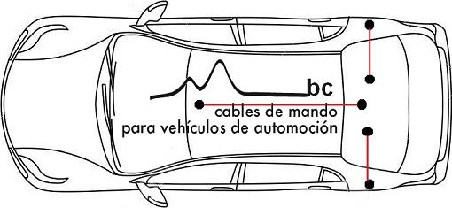 Beca Cables 2001119 - Cavo comando, Freno stazionamento autozon.pro