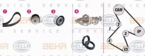 BEHR HELLA Service 8MP 376 806-891 - Pompa acqua + Kit cinghie dentate autozon.pro