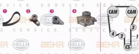 BEHR HELLA Service 8MP 376 808-861 - Pompa acqua + Kit cinghie dentate autozon.pro