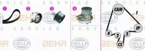 BEHR HELLA Service 8MP 376 815-851 - Pompa acqua + Kit cinghie dentate autozon.pro