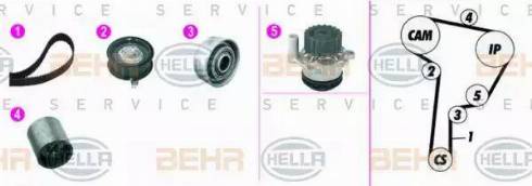 BEHR HELLA Service 8MP 376 815-871 - Pompa acqua + Kit cinghie dentate autozon.pro