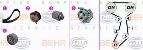 BEHR HELLA Service 8MP 376 816-881 - Pompa acqua + Kit cinghie dentate autozon.pro