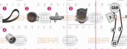 BEHR HELLA Service 8MP 376 812-891 - Pompa acqua + Kit cinghie dentate autozon.pro