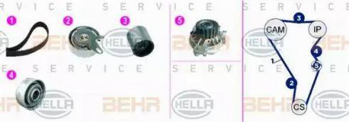 BEHR HELLA Service 8MP 376 817-851 - Pompa acqua + Kit cinghie dentate autozon.pro