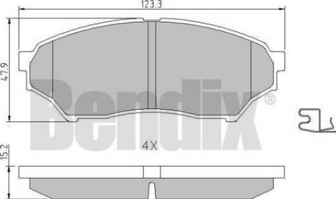 BENDIX 510931 - Kit pastiglie freno, Freno a disco autozon.pro