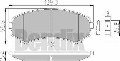 BENDIX 510440 - Kit pastiglie freno, Freno a disco autozon.pro