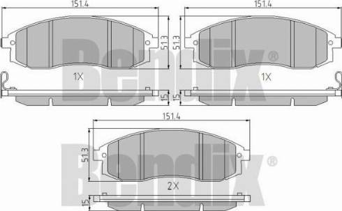 BENDIX 510552 - Kit pastiglie freno, Freno a disco autozon.pro