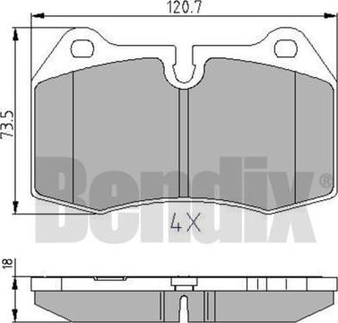 BENDIX 510501 - Kit pastiglie freno, Freno a disco autozon.pro