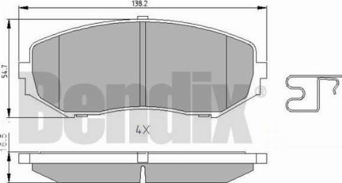 BENDIX 510624 - Kit pastiglie freno, Freno a disco autozon.pro