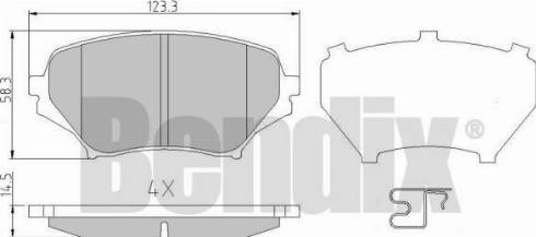 BENDIX 510626 - Kit pastiglie freno, Freno a disco autozon.pro