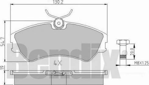 BENDIX 510101 - Kit pastiglie freno, Freno a disco autozon.pro