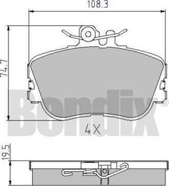 BENDIX 510171 - Kit pastiglie freno, Freno a disco autozon.pro