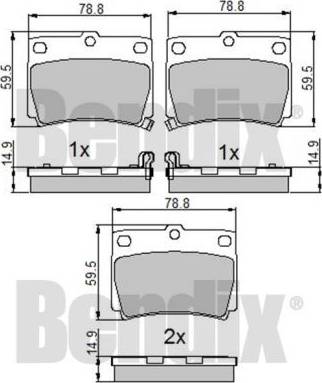 BENDIX 510899 - Kit pastiglie freno, Freno a disco autozon.pro