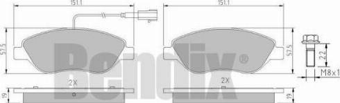 BENDIX 510898 - Kit pastiglie freno, Freno a disco autozon.pro