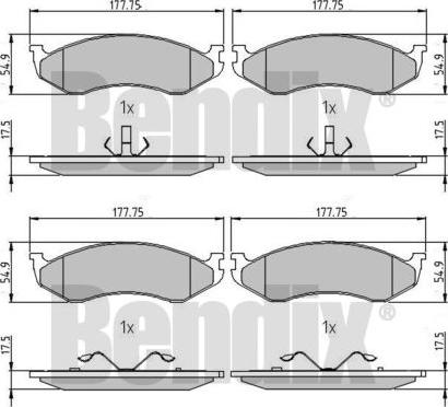 BENDIX 510332 - Kit pastiglie freno, Freno a disco autozon.pro