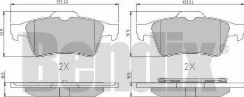 BENDIX 510379 - Kit pastiglie freno, Freno a disco autozon.pro