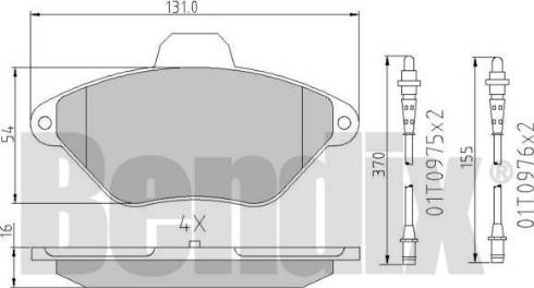 BENDIX 510201 - Kit pastiglie freno, Freno a disco autozon.pro