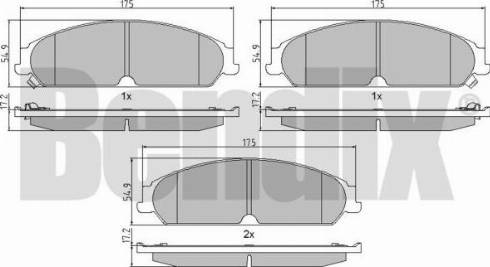 BENDIX 510231 - Kit pastiglie freno, Freno a disco autozon.pro