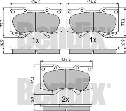 BENDIX 510731 - Kit pastiglie freno, Freno a disco autozon.pro