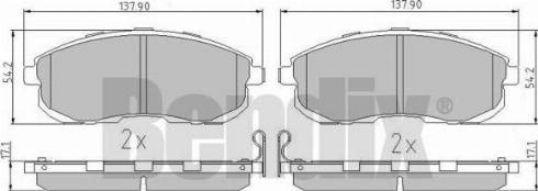 BENDIX 511150 - Kit pastiglie freno, Freno a disco autozon.pro