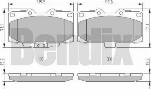 BENDIX 511102 - Kit pastiglie freno, Freno a disco autozon.pro