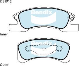 BENDIX DB1912 GCT - Kit pastiglie freno, Freno a disco autozon.pro