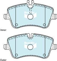 BENDIX DB1921 EURO+ - Kit pastiglie freno, Freno a disco autozon.pro