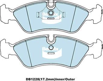 BENDIX DB1228 EURO+ - Kit pastiglie freno, Freno a disco autozon.pro