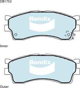 BENDIX DB1753 GCT - Kit pastiglie freno, Freno a disco autozon.pro