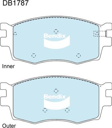 BENDIX DB1787 GCT - Kit pastiglie freno, Freno a disco autozon.pro