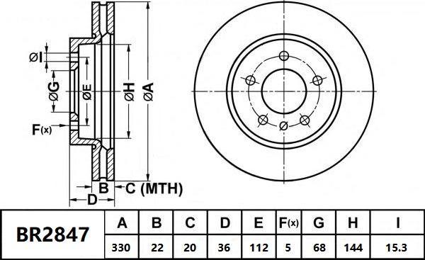 Bendix-AU BR2847 ULT - Discofreno autozon.pro