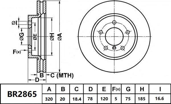 Bendix-AU BR2865 ULT - Discofreno autozon.pro