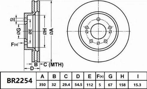 Bendix-AU BR2254 - Discofreno autozon.pro