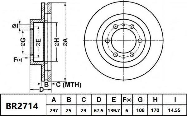 Bendix-AU BR2714 ULT - Discofreno autozon.pro