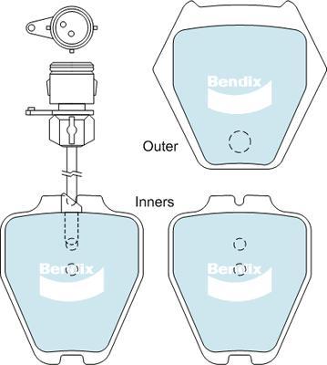 Bendix-AU DB1443 EURO+ - Kit pastiglie freno, Freno a disco autozon.pro