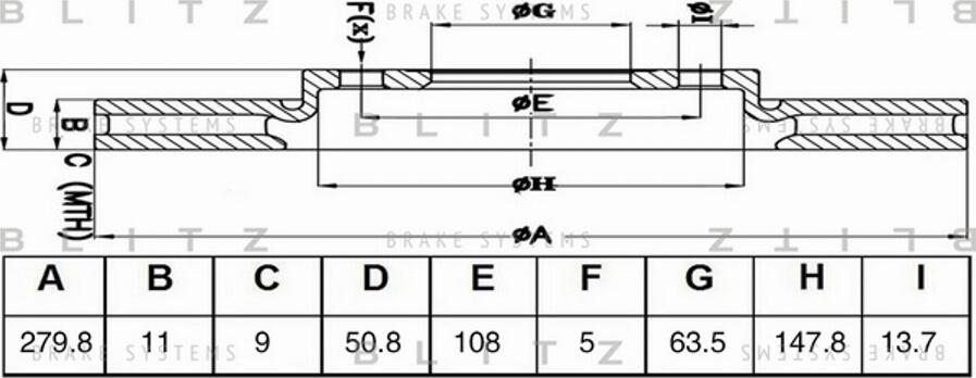 Blitz BS0468 - Discofreno autozon.pro