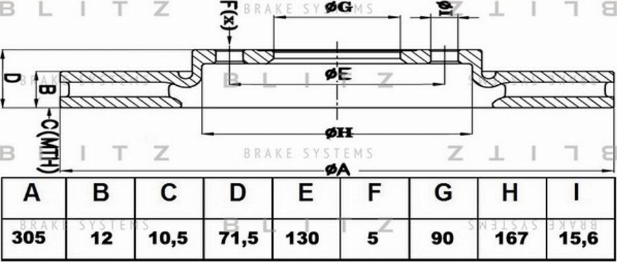 Blitz BS0409 - Discofreno autozon.pro