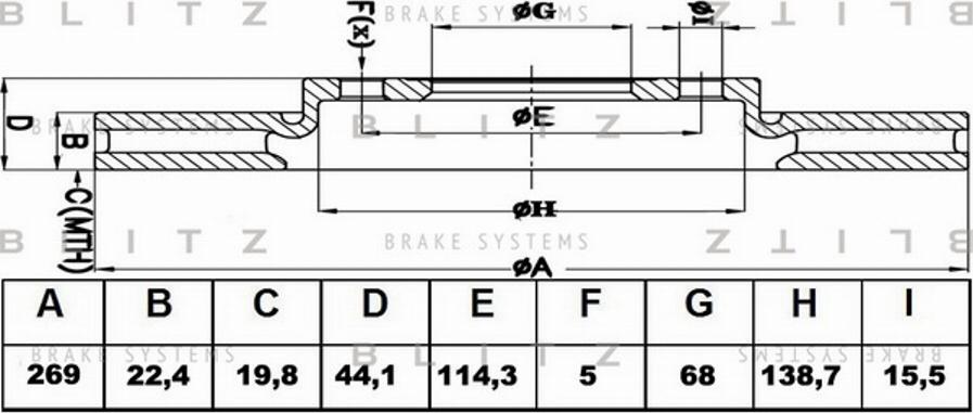 Blitz BS0404 - Discofreno autozon.pro