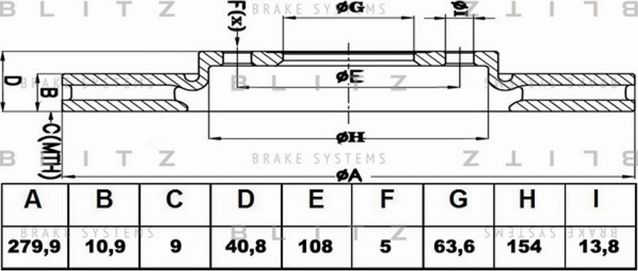 Blitz BS0434 - Discofreno autozon.pro