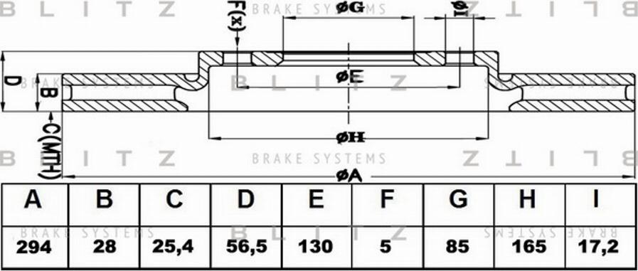 Blitz BS0420 - Discofreno autozon.pro