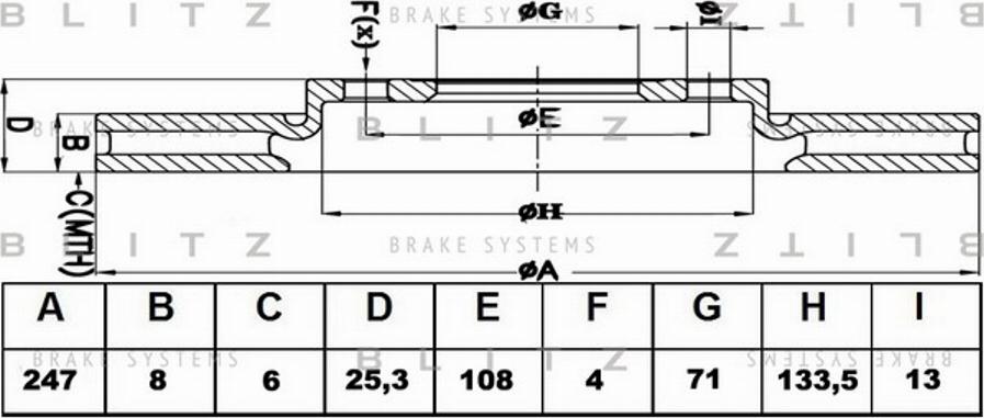 Blitz BS0479 - Discofreno autozon.pro