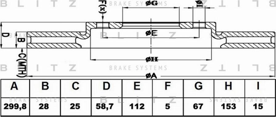 Blitz BS0193 - Discofreno autozon.pro