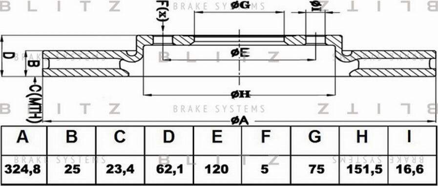 Blitz BS0391 - Discofreno autozon.pro