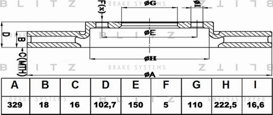 Blitz BS0351 - Discofreno autozon.pro