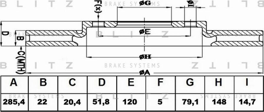 Blitz BS0369 - Discofreno autozon.pro