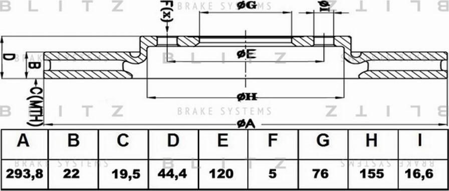 Blitz BS0366 - Discofreno autozon.pro