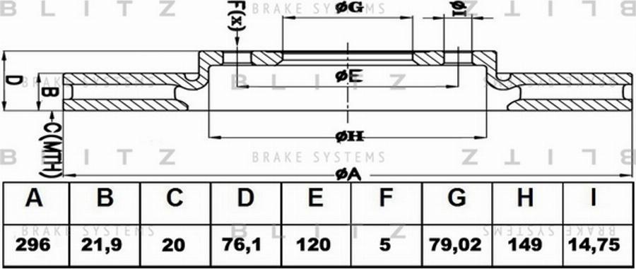 Blitz BS0360 - Discofreno autozon.pro