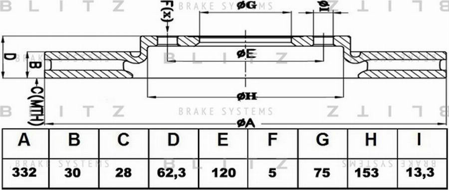 Blitz BS0309 - Discofreno autozon.pro