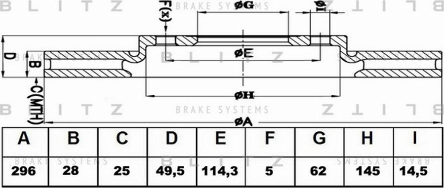 Blitz BS0332 - Discofreno autozon.pro