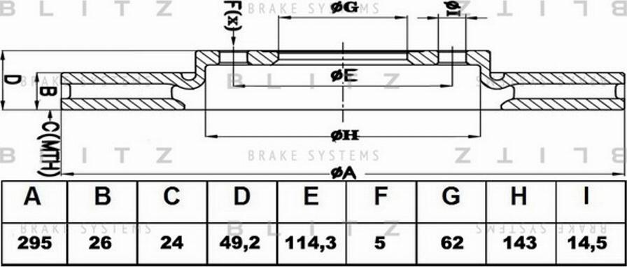 Blitz BS0299 - Discofreno autozon.pro